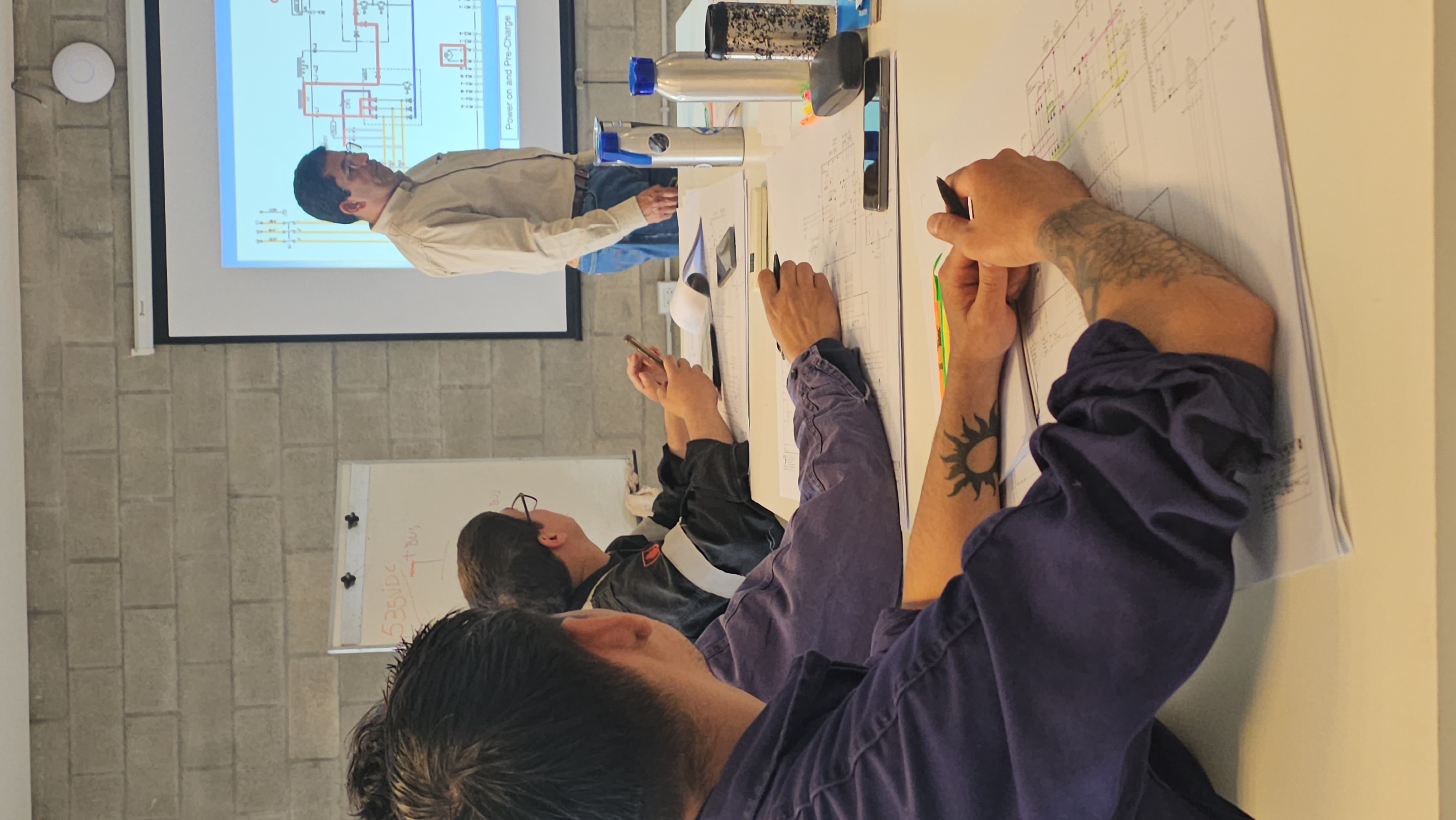 Capacitación 2